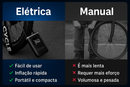 Bomba de Encher Pneu de Bicicleta Elétrica Portátil Recarregavél USB