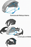 Capacete para Ciclismo HJC Furion 2.0 – Ultraleve, Aerodinâmico e Seguro